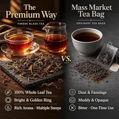 Yingde Black Tea Gift Set (4.23 Ounce)