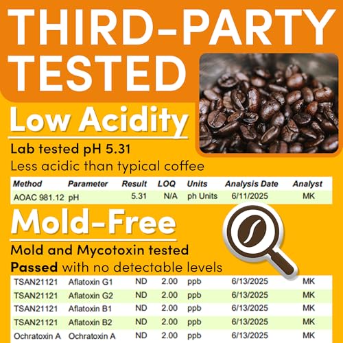 Breakfast Blend 2.5oz Coffee Packets (90 Ounce)