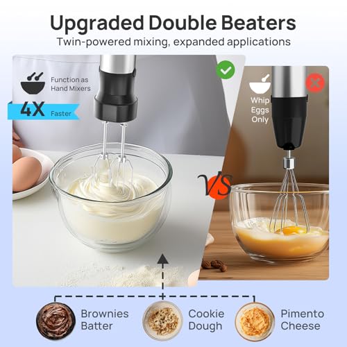 5-in-1 Immersion Blender Handheld Max 1100W, 21-Speed & Turbo Mode