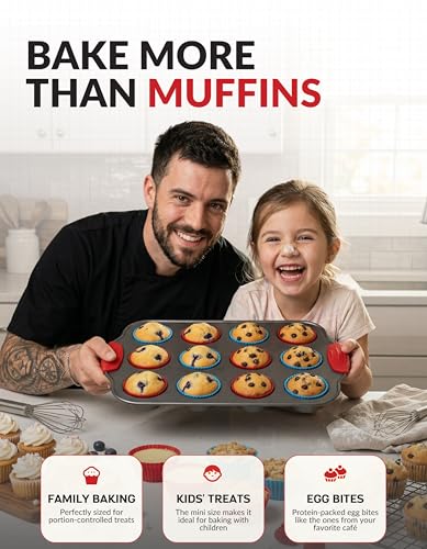 12 Cup Mini Muffin Pan with Silicone Muffin Liners. Professional Cupcake Pan for Baking Muffin Mold
