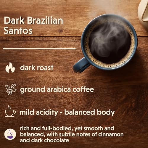 Dark Brazilian Santos (80 Ounce)