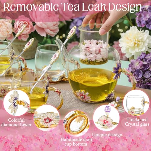 5 Pcs Floral Glass Tea Set (5 Count)