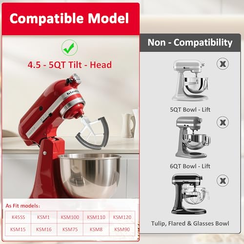 Flex Edge Beater for KitchenAid 4.5