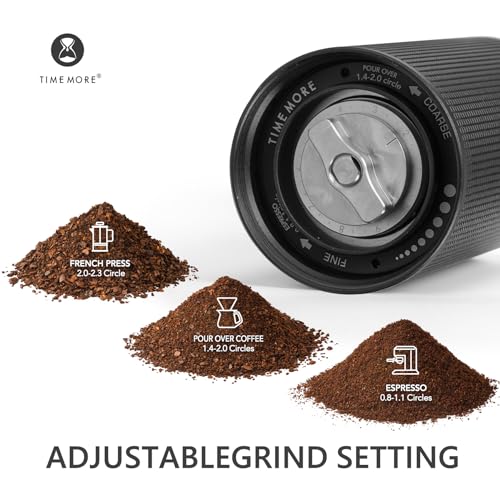 Chestnut C3 ESP Manual Coffee Grinder