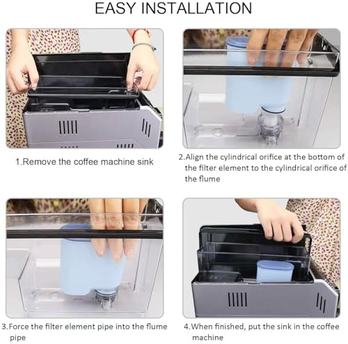 2 Water Filters & 2x250ml Descaler for Philips Coffee Machines