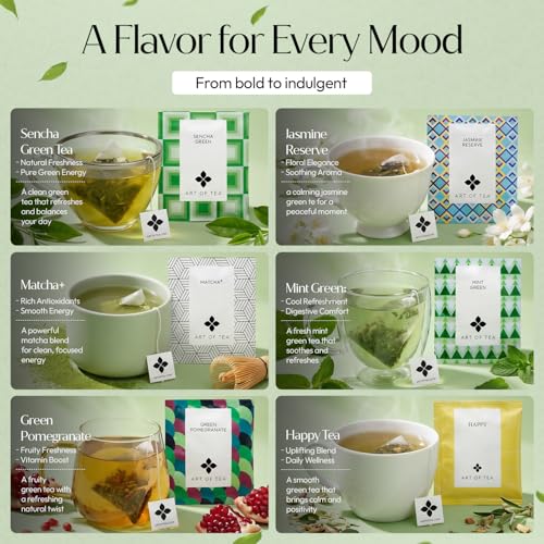 Green Tea Sampler (50 Count)