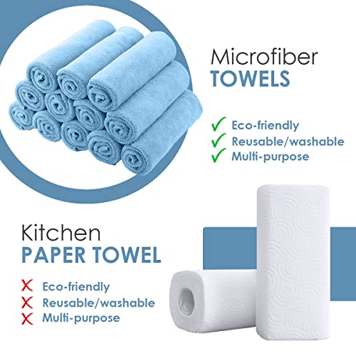Microfiber Cleaning Cloths (36 Count)