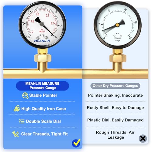 30inHG~0Psi Dry Vacuum Pressure Gauge