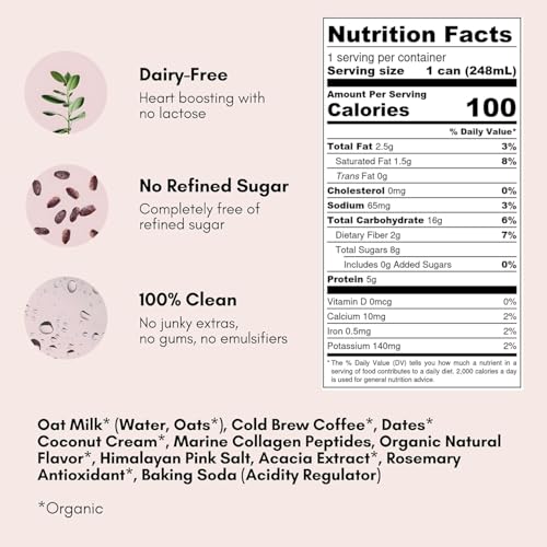 Oat Milk Lattes (96 Fl Oz)