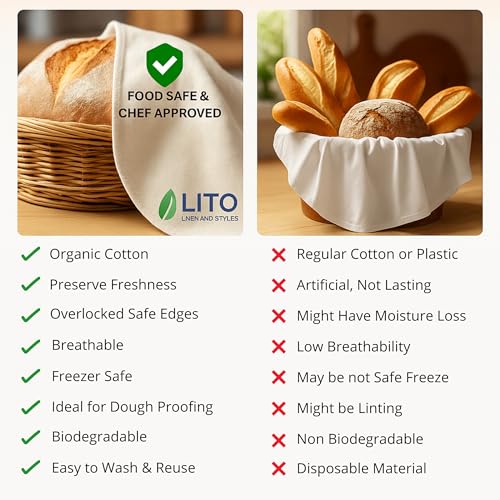 Flour Sack Towels Sourdough Bread Baking Supplies (6 Count)