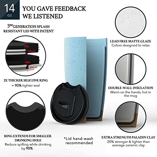 Double Wall Ceramic Coffee Travel Mug with Lid