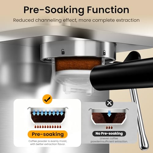 Espresso Machine 20 Bar