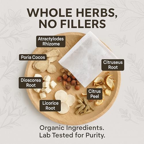 Fluid Balance Herbal Tea Bags