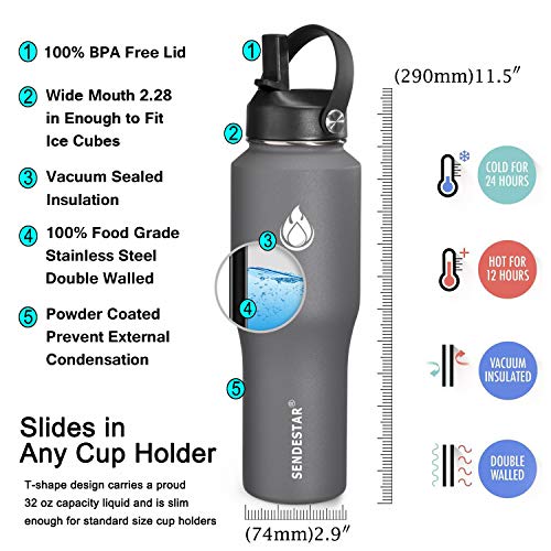 Water Bottle 32oz
