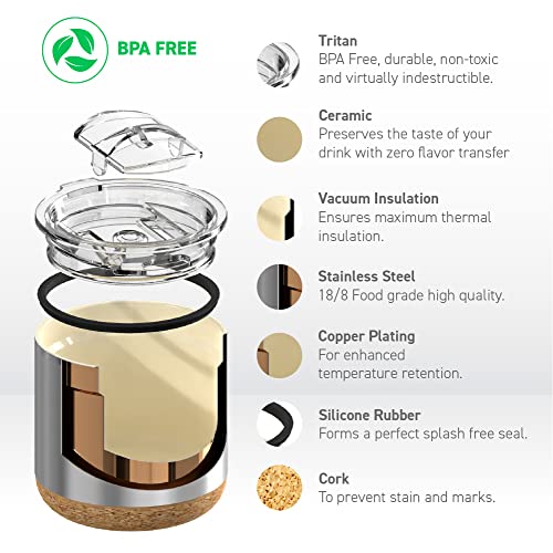 Ultimate Ceramic Travel Mug