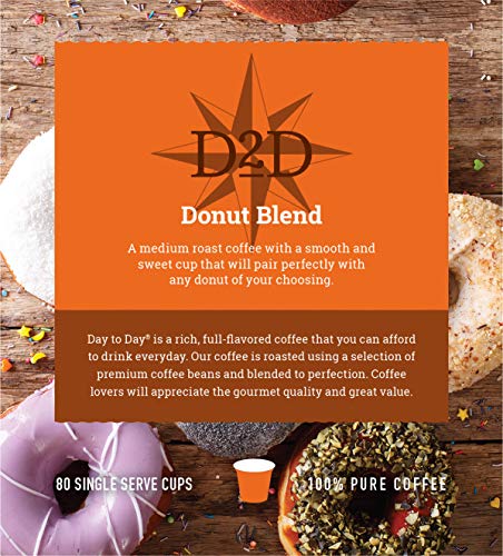 Day To Day Donut Blend Medium Roast Single Serve Coffee Pods (80 Count)