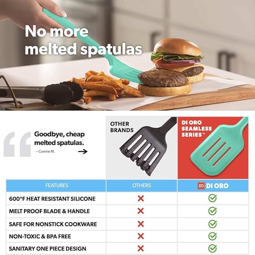DI ORO Silicone Turner Spatula Set (4 Count)