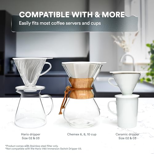 Upgraded Pour Over Coffee Filter with Silicone Tab