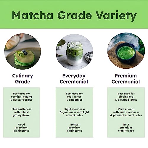 Complete Matcha Whisk Set
