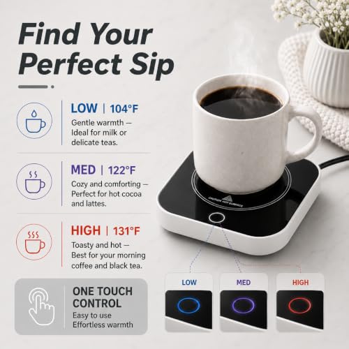 Coffee Cup Warmer for Desk