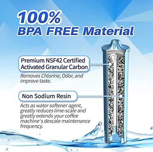 4 Pack PrimaPure Coffee Machine Water Filter Replacement for Jura Clearyl Blue 71445 (4 Count)
