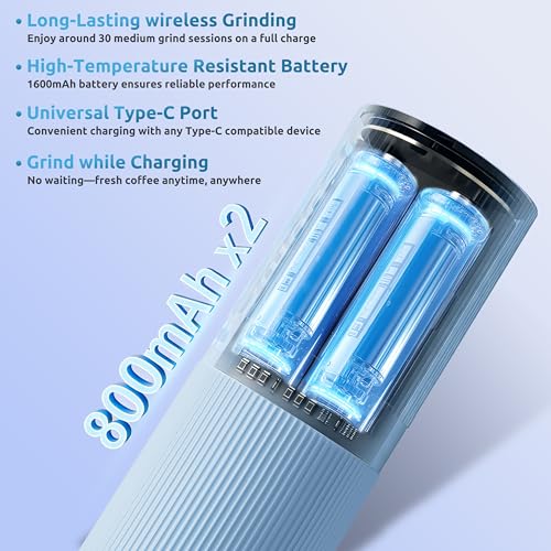 Portable Electric Coffee Grinder