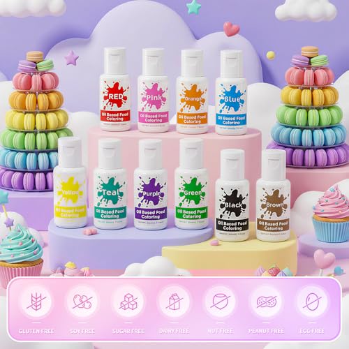 Oil Based Food Coloring for Chocolate (7 Ounce)