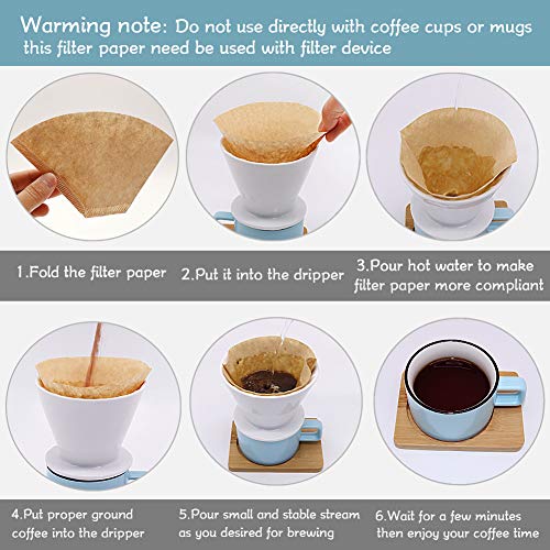 4 Cone Coffee Filters (200 Count)