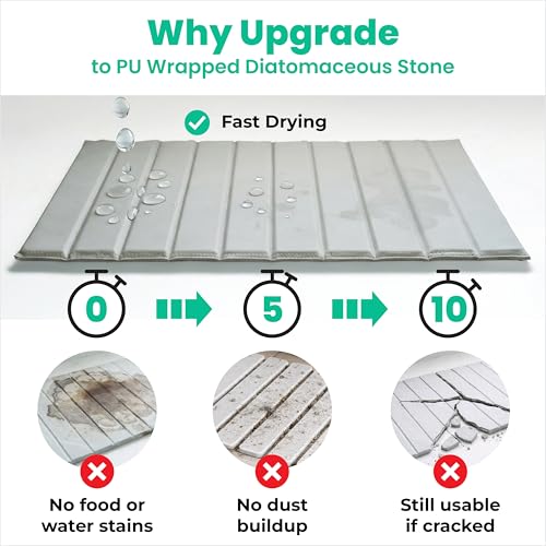 25" x 15" PU Leather Wrapped Large Stone Dish Drying Mat for Kitchen Counter Sink