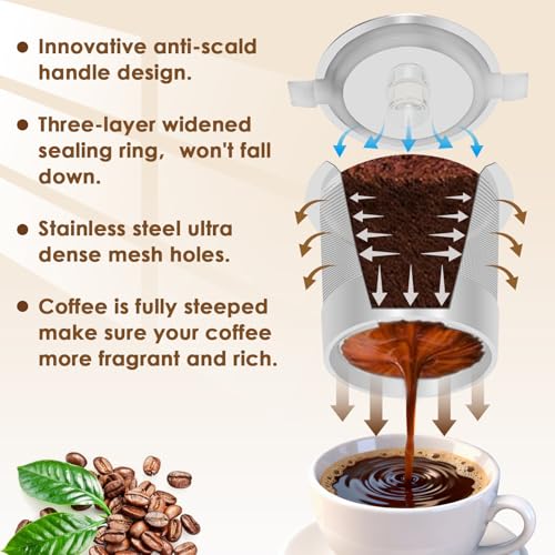 Reusable K Cup Filters for Keurig 1.0 Coffee Maker