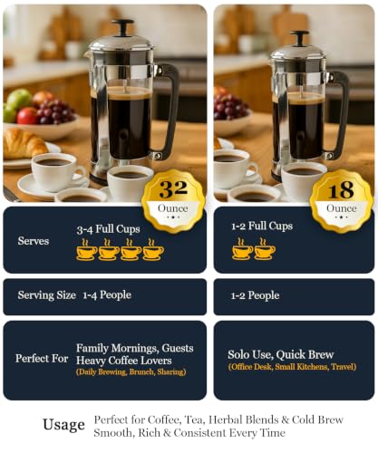 P5 French Press Coffee Maker