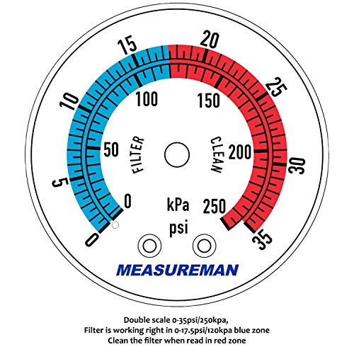 2" Dial Size Liquid Filled Pool Filter Pressure Gauge