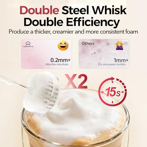 Rechargeable Milk Frother