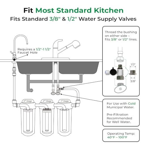 US31 3 Stage Under Sink Water Filter System with Faucet