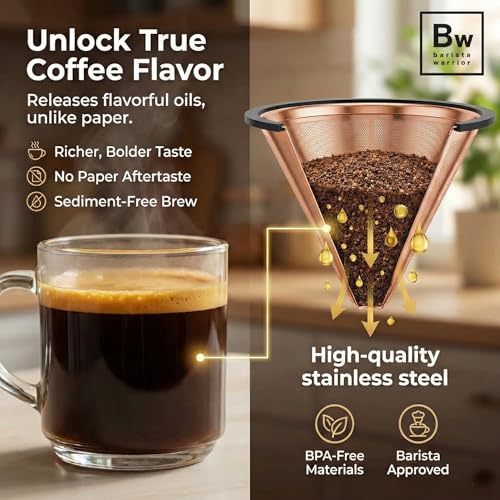 Reusable Coffee Filter
