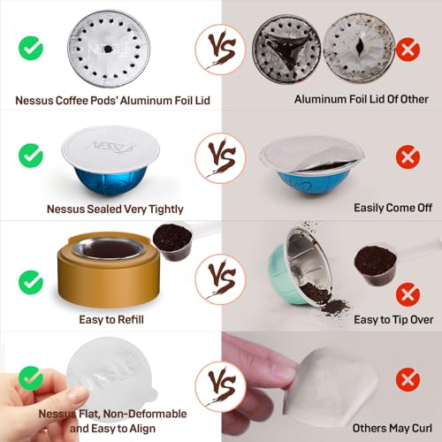 Reusable Vertuo Capsule Kit (100 Count)