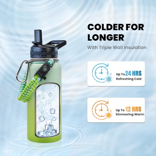 Insulated Water Bottle 32 oz