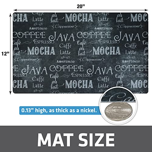 Coffee Maker Mat