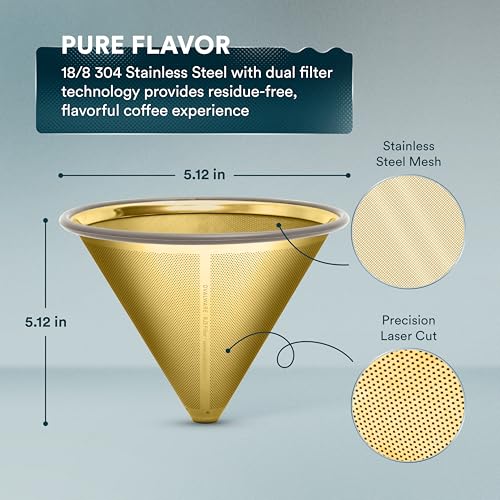 Pour Over Coffee Filter