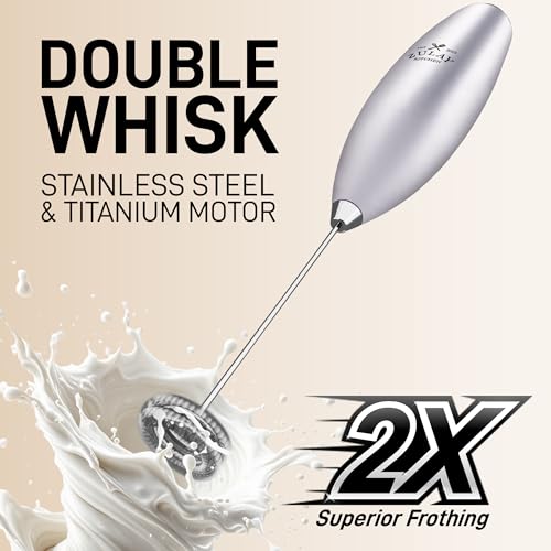 Mini & Mighty Milk Frother Wand