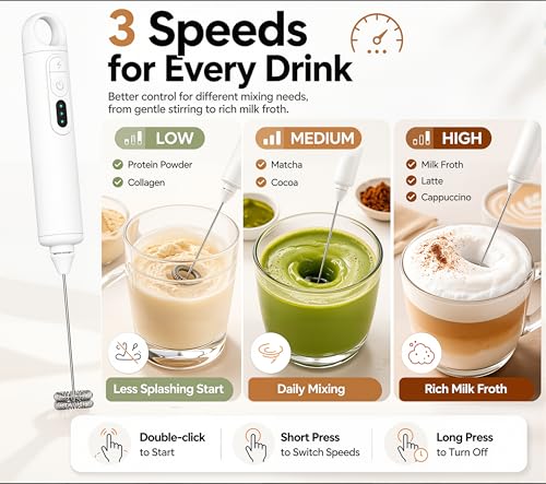 Rechargeable Milk Frother Handheld 3 Speed Coffee Foamer [3 Whisk] Electric Drink Mixer for Latte