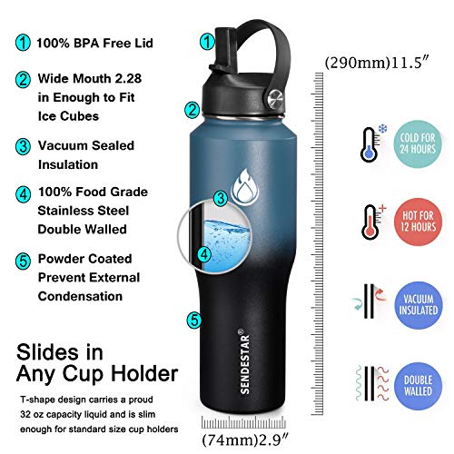 Water Bottle 32oz