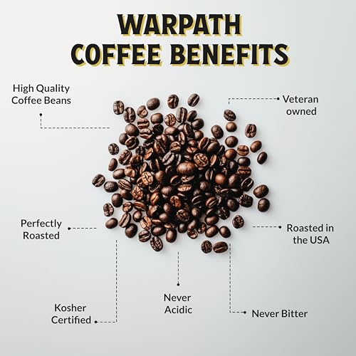 Breakfast Blend Medium Roast Whole Bean Coffee (12 Ounce)
