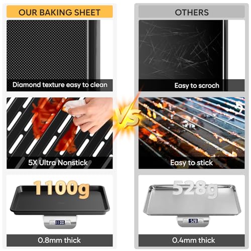 Nonstick Baking Sheet Set with Cooling Rack