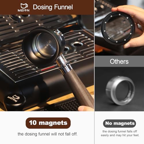 Dosing Funnel