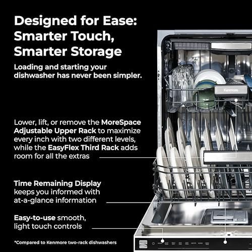 24" Built In Dishwasher