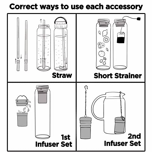 32oz Borosilicate Glass Water Bottle with Bamboo Lid and 2 Tea Infuser Sets for Fruit Infused Water and Cold Brew Coffee