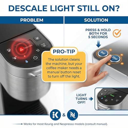 Universal Descaling Solution for Keurig (17 Fl Oz)