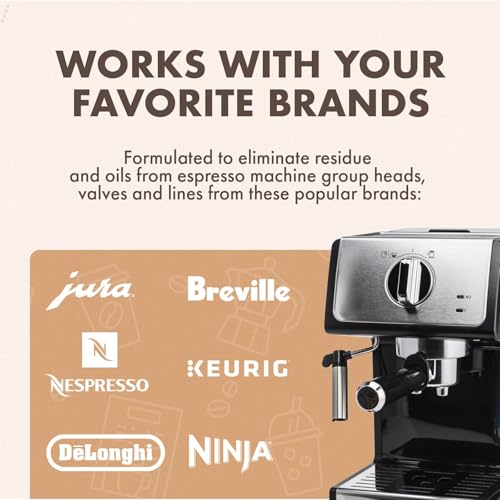 Cafiza Professional Espresso Machine Cleaning Powder 566 grams (40 Ounce)