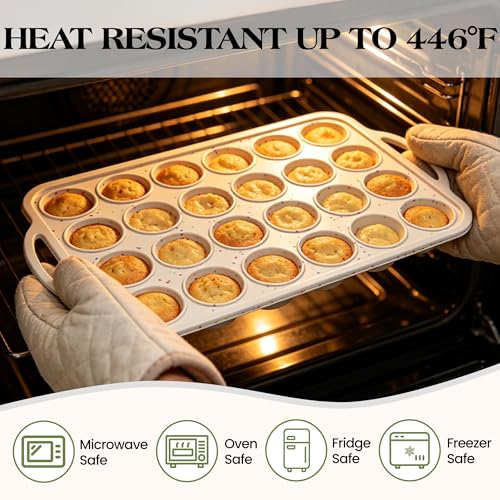 2 Pcs Mini Muffin Pans with Metal Reinforced Frame (2 Count)